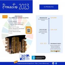 A asociación veciñal Oza Gaiteira Os Castros inicia de novo este ano 2023 os proxectos participativos centrados na Axenda 2030